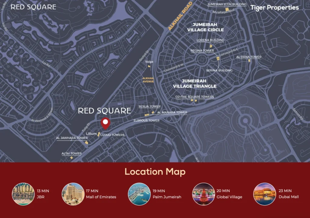 location (1)